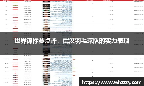 世界锦标赛点评：武汉羽毛球队的实力表现