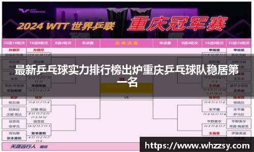 最新乒乓球实力排行榜出炉重庆乒乓球队稳居第一名