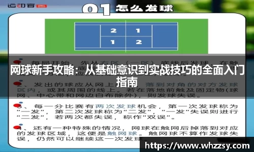 网球新手攻略：从基础意识到实战技巧的全面入门指南
