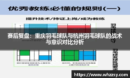 赛后复盘：重庆羽毛球队与杭州羽毛球队的战术与意识对比分析