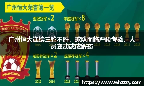 广州恒大连续三轮不胜，球队面临严峻考验，人员变动或成解药