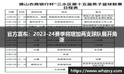 官方宣布：2023-24赛季将增加两支球队展开角逐