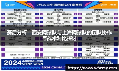 赛后分析：西安网球队与上海网球队的团队协作与战术对比探讨