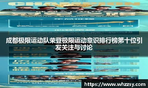 成都极限运动队荣登极限运动意识排行榜第十位引发关注与讨论
