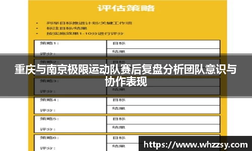 重庆与南京极限运动队赛后复盘分析团队意识与协作表现