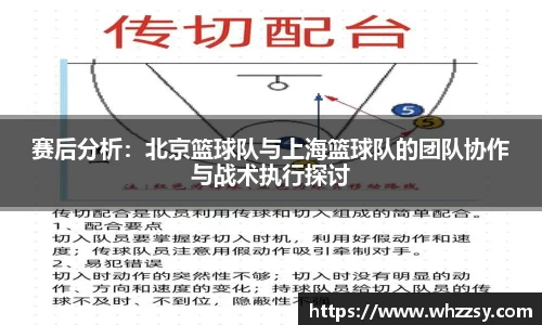 赛后分析：北京篮球队与上海篮球队的团队协作与战术执行探讨