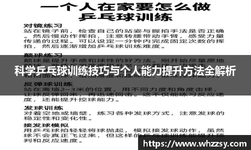 科学乒乓球训练技巧与个人能力提升方法全解析