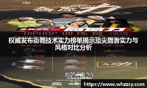 权威发布街舞技术实力榜单揭示顶尖舞者实力与风格对比分析
