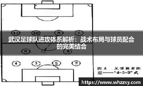 武汉足球队进攻体系解析：战术布局与球员配合的完美结合