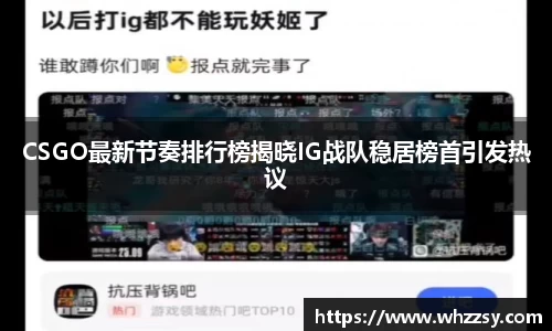 CSGO最新节奏排行榜揭晓IG战队稳居榜首引发热议