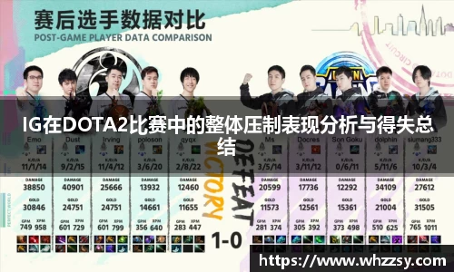 IG在DOTA2比赛中的整体压制表现分析与得失总结