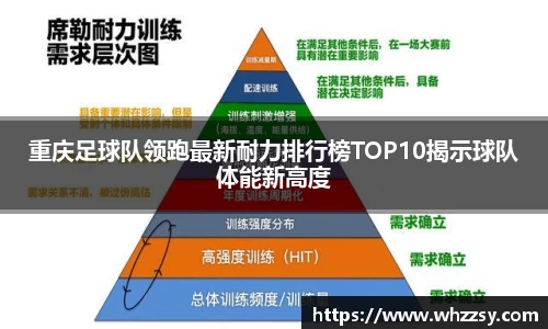 重庆足球队领跑最新耐力排行榜TOP10揭示球队体能新高度