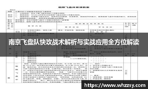 南京飞盘队快攻战术解析与实战应用全方位解读