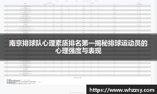 南京排球队心理素质排名第一揭秘排球运动员的心理强度与表现