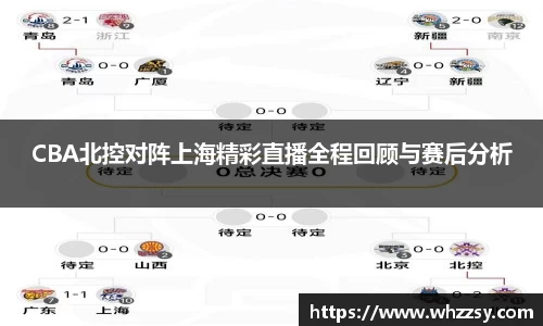 CBA北控对阵上海精彩直播全程回顾与赛后分析