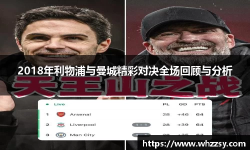 2018年利物浦与曼城精彩对决全场回顾与分析